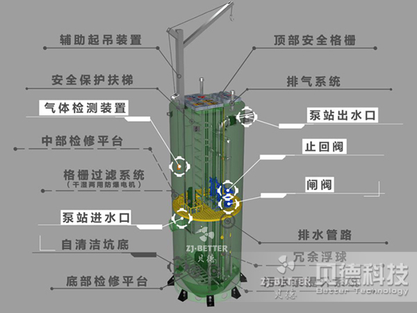 公司简介